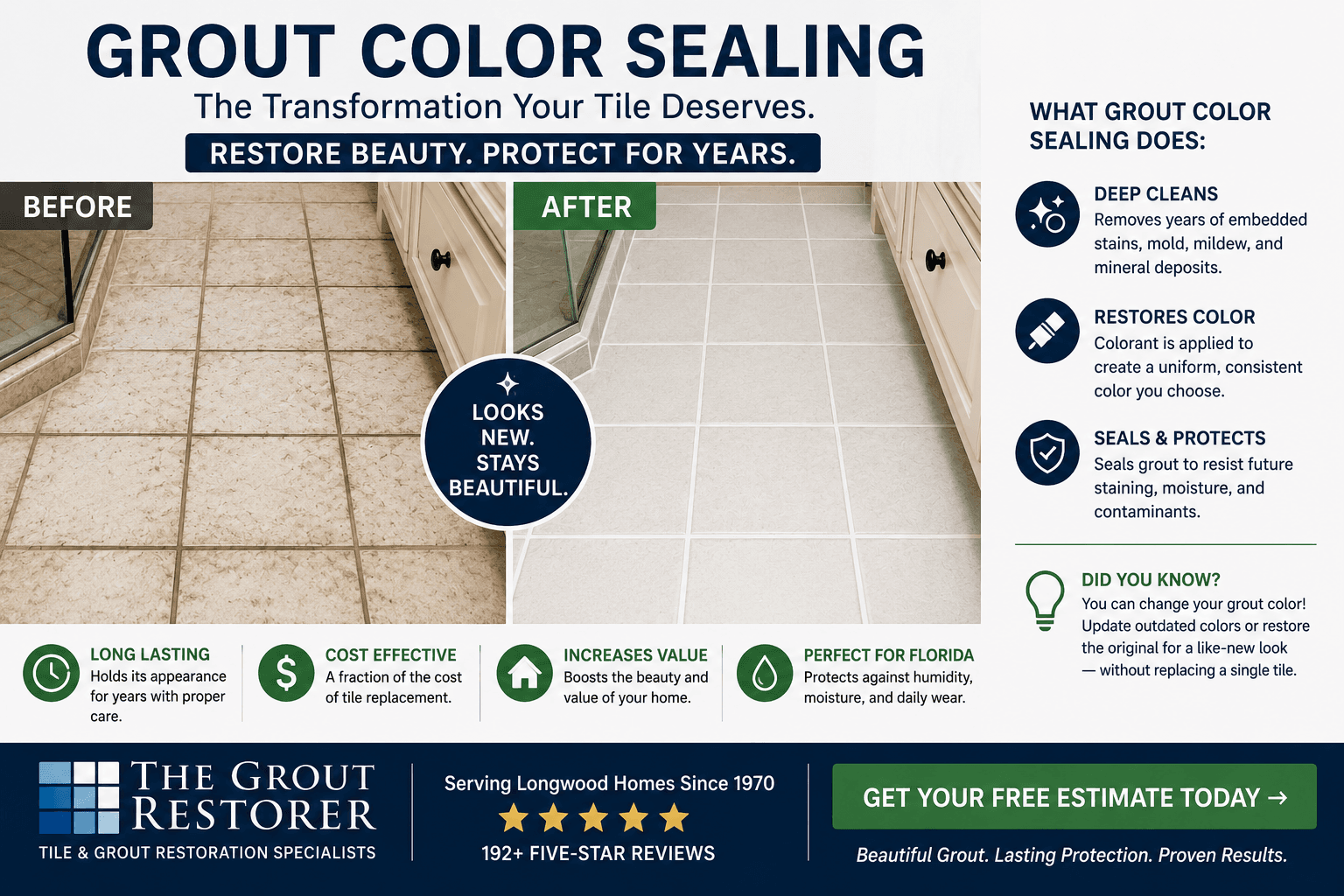 What Is Grout Color Sealing — And Why Are Longwood Homeowners Obsessed With It?